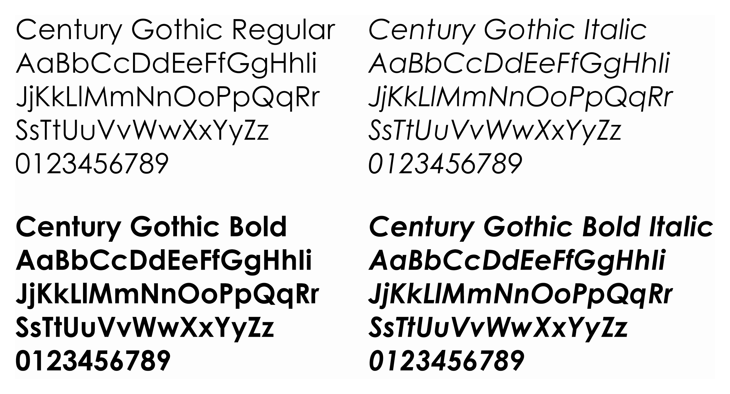 century gothic font kit